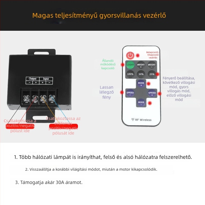 Futian General G9 LED nappali menetfény – 1 fej 7.5W, 12V, <10A, PC-ház/PCB korrózálló tömítés, modell B 31000237