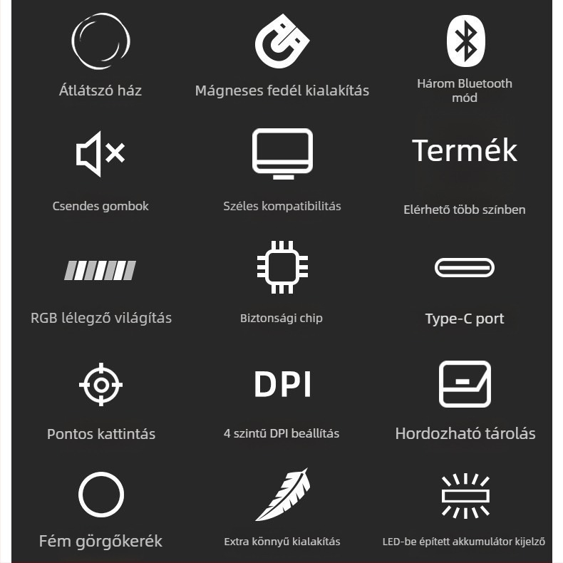 Hárommódos vezeték nélküli Bluetooth egér asztali számítógéphez és laptophoz, 1600 DPI, 5 gomb, ergonómikus kialakítás