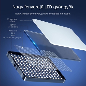 LED töltőfény DSLR-kamerához, kézi és hordozható, három beállítható fényhőmérséklet, kevesebb mint 10 W