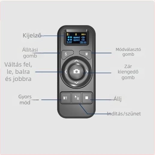 YT1200 Két-tengelyes elektromos panorámafej időképekre és panorámaképekhez, 360° vízszintes forgás, 70° függőleges dőlés, 9 szint vízszintes gyorsaság, 9 szint függőleges gyorsaság, súly 518 g