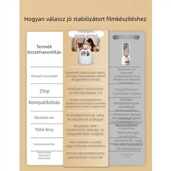 AI-alapú stabilizátor okostelefonhoz arcfelismeréssel, 360° selfie, 270° forgás, univerzális kompatibilitás