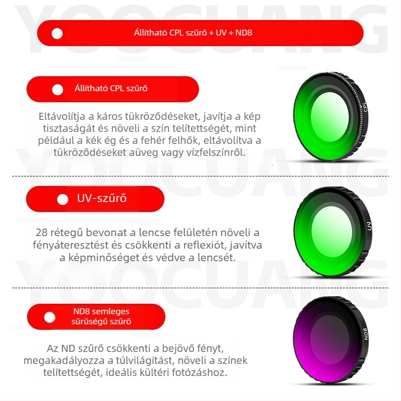 Yoocuang szűrő készlet DJI Osmo Nano-hoz: ND64, CPL, UV és PL szűrők; konstrukció alumíniumötvözet és üveg
