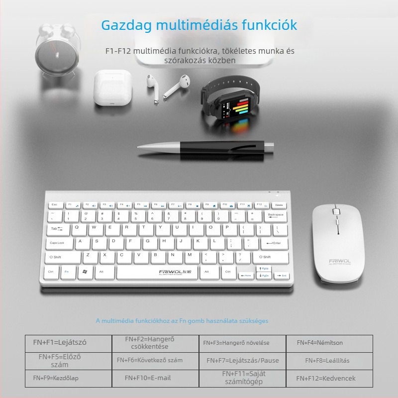 WT110 Vezeték nélküli billentyűzet és egér készlet PC-hez, USB billentyűzet és USB egér, 1200 DPI, Ergonomikus, Vízálló