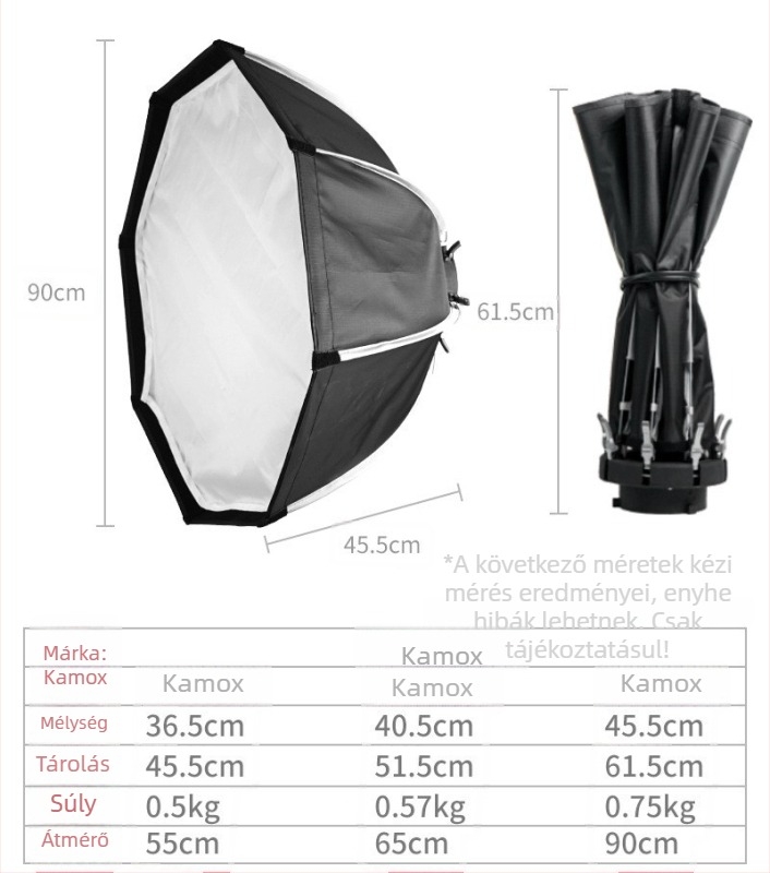 Kamox fotózási készlet, nyolcszögletű soft light box LED 55/65/90 cm, fém konstrukció