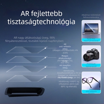 HUD Head-Up Display védőfedél Nio ES6/EC6/ES8-hoz – ABS belső kiegészítők