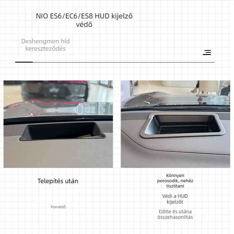 HUD Head-Up Display védőfedél Nio ES6/EC6/ES8-hoz – ABS belső kiegészítők