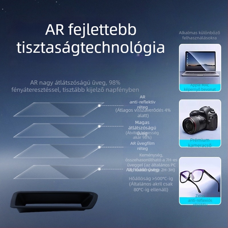 HUD Head-Up Display védőfedél Nio ES6/EC6/ES8-hoz – ABS belső kiegészítők
