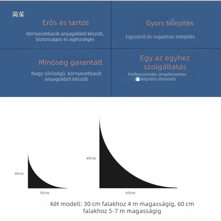 Fényképező stúdió árnyék nélküli fala – görbült háttér közvetítéshez, moduláris panelek