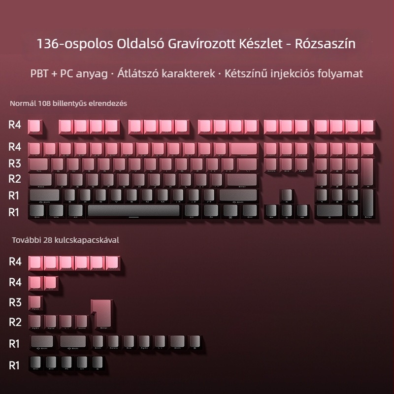 Aula Wolf Spider billentyűfedél készlet, ABS anyag, kábellel csatlakozik, 136 billentyű, háttérvilágítás nélkül