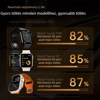 Apple Watch mágneses USB-C PD dokkoló, 2,5W, Gyors töltés
