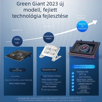 Hulk V12 laptop hűtő, légáramú hűtés, 2 ventilátor, műanyag burkolat