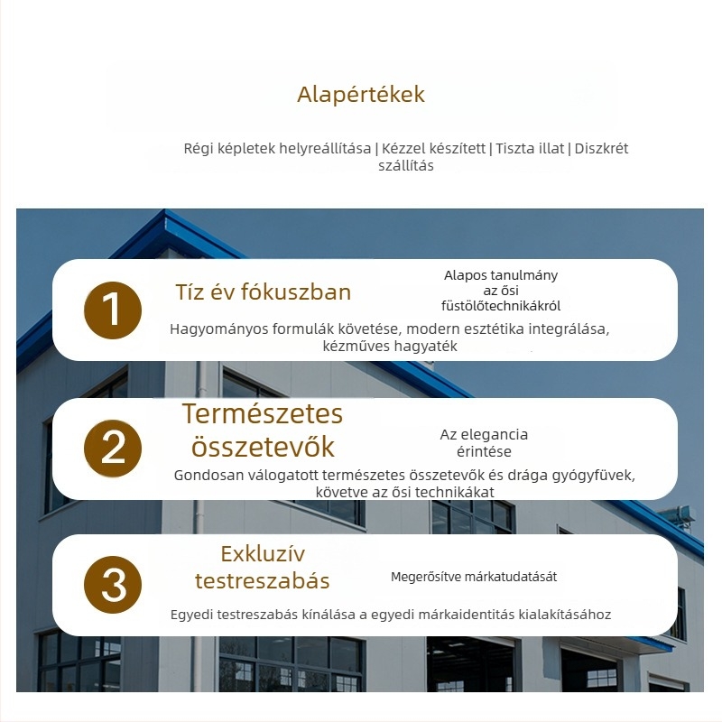 Nyak- és autóba akasztható medál - Kézzel készült, virág transzfer gyöngyök, Hexiang anyag - (Ősi stílus, 2025 ősz kiadás)