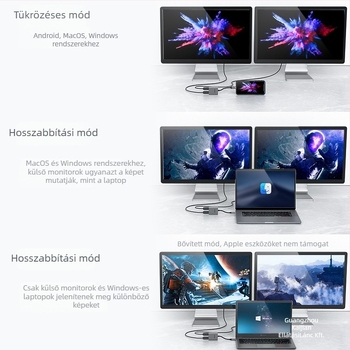 Type-C HDMI dokkoló USB hub és VGA kimenet laptophoz
