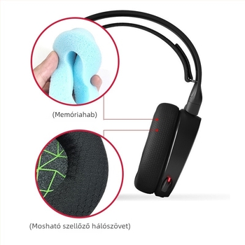 SteelSeries Ice 1/3/5/7/9/9x/pro fülvédő burkolat — testreszabható szivacs burkolat (Jiayi)