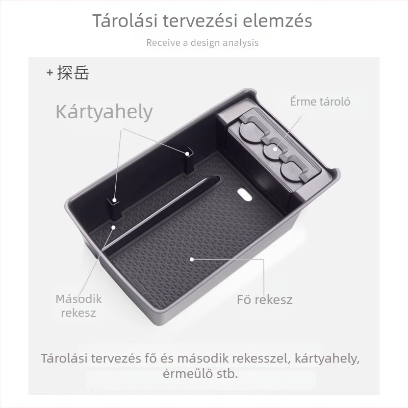 Autó középkonzol szilikonpad, vezeték nélküli töltésvédő és pohár alátét; kompatibilis 25 Tanyue L modelllel