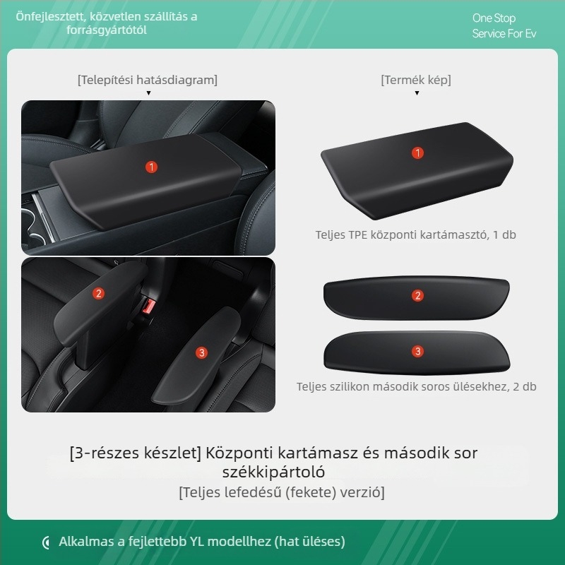 Gumiból készült kartámaszfedél Tesla Model Y és Model 3 számára – védő burkolat