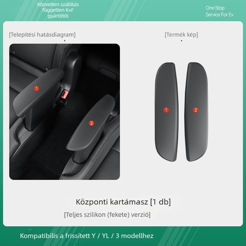 Gumiból készült kartámaszfedél Tesla Model Y és Model 3 számára – védő burkolat