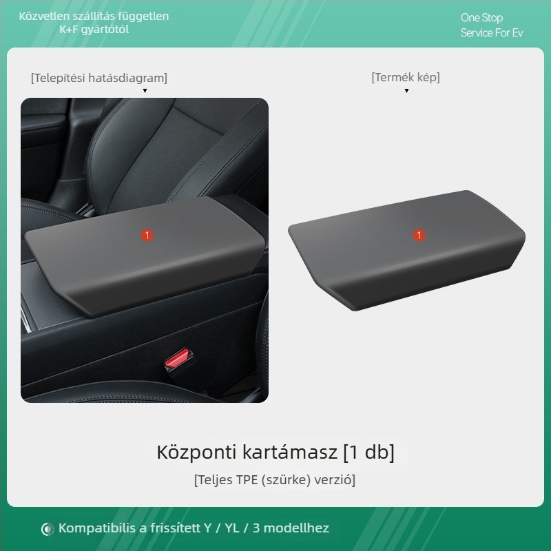 Gumiból készült kartámaszfedél Tesla Model Y és Model 3 számára – védő burkolat