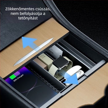 Műanyag középkonzol tárolófedél Tesla Model Y és Model 3-höz, karfás rekeszfedél, privát tárolórekesz, nem testreszabható