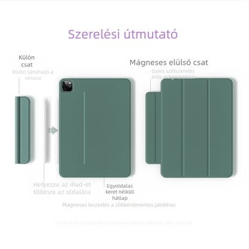 Mini7 védőtok Pro 11-hez, Air 5-höz és a 12,9 hüvelykes iPad Pro-hoz, három az egyben, kettős oldalú klip és mágneses rögzítés