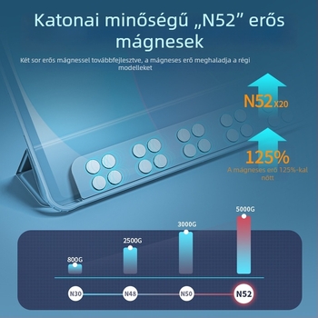iPad 11 védőtok, 10,9 hüvelyk, szilikon–akril hibrid, hajlítás elleni védelem