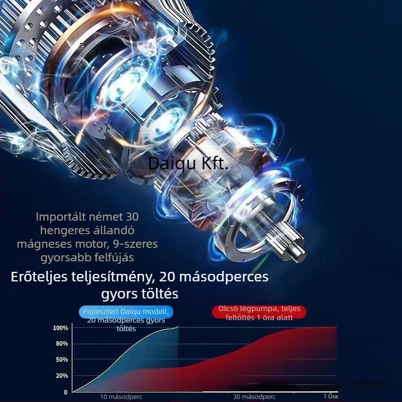 Újratölthető autó légpumpa, hordozható, 12V, 100W, 30 L/perc, Digitális kijelző