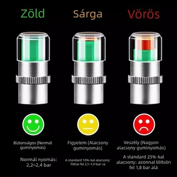 Strength Gumiabroncsnyomásmérő autókhoz és motorkerékpárokhoz – Külső mérőeszköz, nagy pontosságú; anyag: rozsdamentes acél, teljes rézmag, műanyag mag