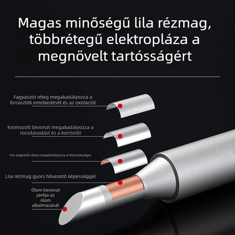 Forrasztóhegyek – LIHONK/Macro, 900m sorozat, vágófej/kerek fej/hegyes fej/patkófej