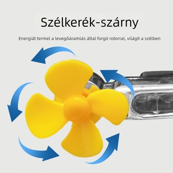 Szélenergia által működtetett LED nappali világítás autókhoz és motorkerékpárokhoz, vezeték nélküli (1W, 3V, 0.2A)
