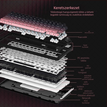 87 billentyűs mechanikus billentyűzet kék kapcsolókkal, PBT sapkák, RGB háttérvilágítás, USB interfész