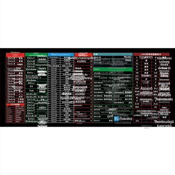 Nagy méretű gumírozott asztali pad gaminghez és irodába, egyoldalas, csúszásmentes, hőátvitelre alkalmas, logóval ellátott, méretek 300x600/800×300/900×400 mm