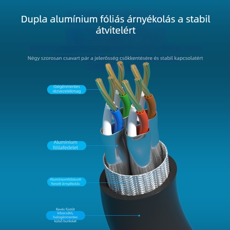Cat6e/Cat7 hálózati patch-kábel, 10 Gbit/s, oxigénmentes réz, Hossz: 1 m / 2 m / 5 m / 30 m, Otthon/Iroda/Iskola használatra
