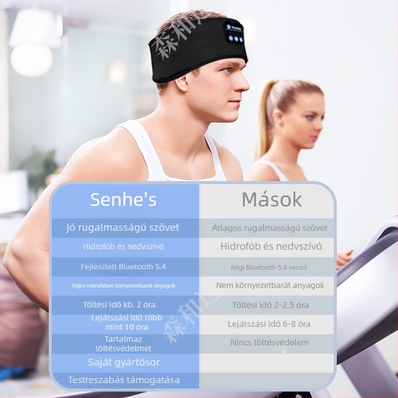 Bluetooth fejkendő alvó fejhallgató szemmaszkkal — vezeték nélküli sztereó, Bluetooth 5.4, 15 m hatótáv, 8+ óra akkumulátor, hívások és zene