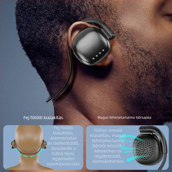 Nyitott fülhallgató Bluetooth ENC-vel, kettős mód játékokhoz és zenéhez, alacsony késleltetés, Bluetooth 5.3, több than 8 órás üzemidő