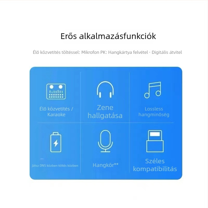 OTG hangkártya élő közvetítéshez DAC-tal, USB 2.0, 1:2 osztás