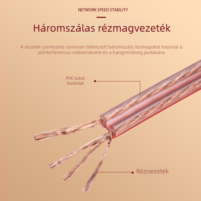 Hongxin hangszóró-kábel – rézmag, alumínium rézbevonattal, PVC burkolat, audio–videó rendszerekhez