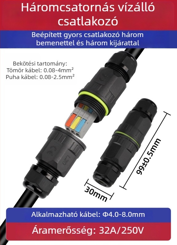 Vízálló terminál blokk adapter ipari kültéri használatra, magas hőmérséklet-állóság (csatolási interfész)