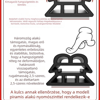 Ajtó- és ablakszigetelő szalag – Neck strength márka; ablakhoz használható; modell Confirm; magas hőállóság; modern minimalista stílus; testreszabott minták