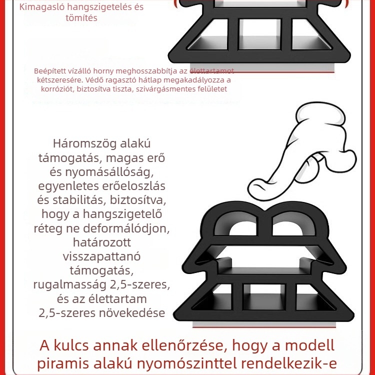 Ajtó- és ablakszigetelő szalag – Neck strength márka; ablakhoz használható; modell Confirm; magas hőállóság; modern minimalista stílus; testreszabott minták