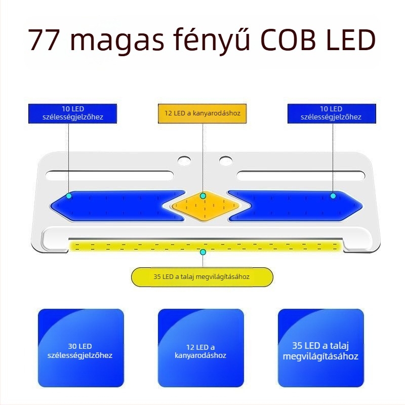 Kamion oldalsó COB LED világítás, 24V/12V, 8W, 5000K, 50 000 óra élettartam, nagy ultra vékony