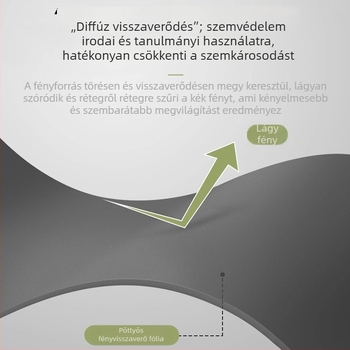 PU bőr íróasztali alátét, egyszínű, kétoldalas, csúszásmentes, rendkívül nagy méretű, egérhez és billentyűzethez