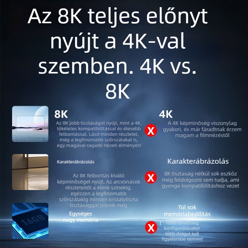 HD set-top box WiFi-vel, 128MB RAM, 480p kimenet