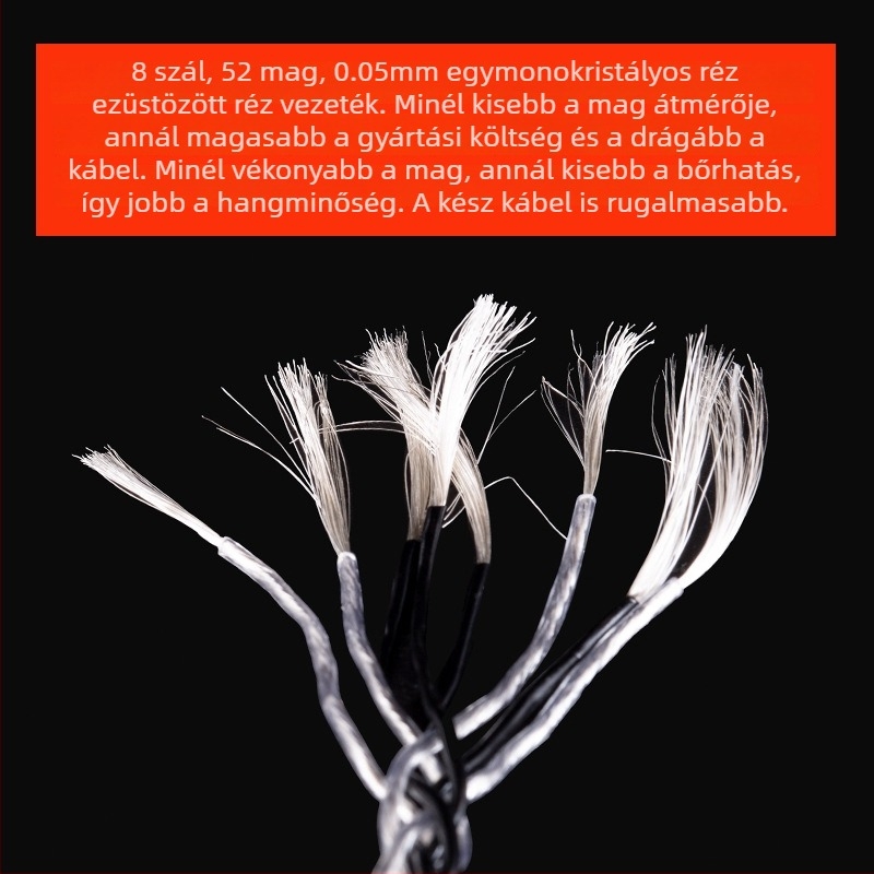 Bartok LY03 audio DAC erősítő – Type-C mobiltelefonhoz adapter, kompatibil Huawei/Samsung/Xiaomi/iPhone 15/16 (CX31993, MAX97220 op-ampok)