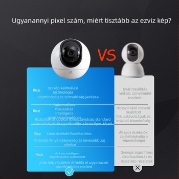 Ezviz H6 beltéri Wi‑Fi felhő kamera, pan-tilt, 340° vízszintes, 130° függőleges, 4MP
