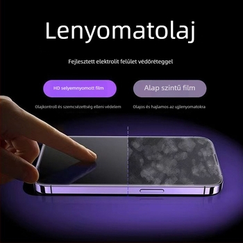 iPhone 14 Pro Max elülső edzett üveg kijelzővédő – HD, teljes kijelző, ütésálló
