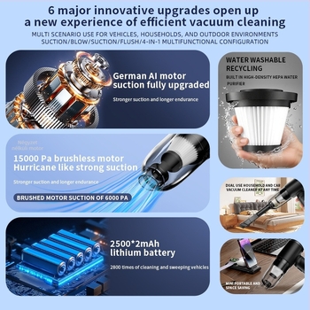 Otthon és autóhoz – vezeték nélküli porszívó, kézi, 90W, beépített 4000–5000 mAh akkumulátor, szívóerő 10,1–15 kPa, zaj <36 dB