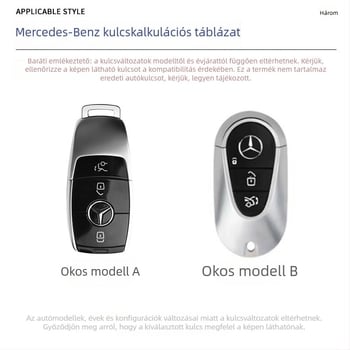 Mercedes-Benz C260L, E300L, C‑osztály, GLB, GLC, A‑osztály, GLE, S‑osztály, GLS, E350 kulcsfedő készlet — cinkötvözet, Bosgao, termékkód xx88#629785028888, modern stílus