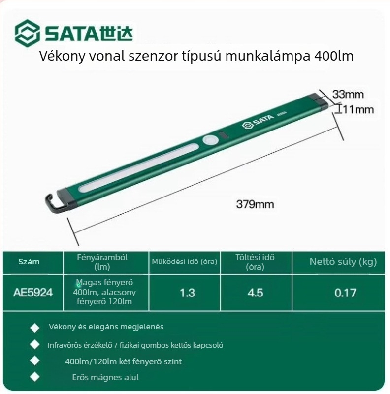 Kültéri fejlámpa, mini újratölthető, mágneses LED, 80–240 lm, ABS ház, 40 g, EU CE tanúsítvány