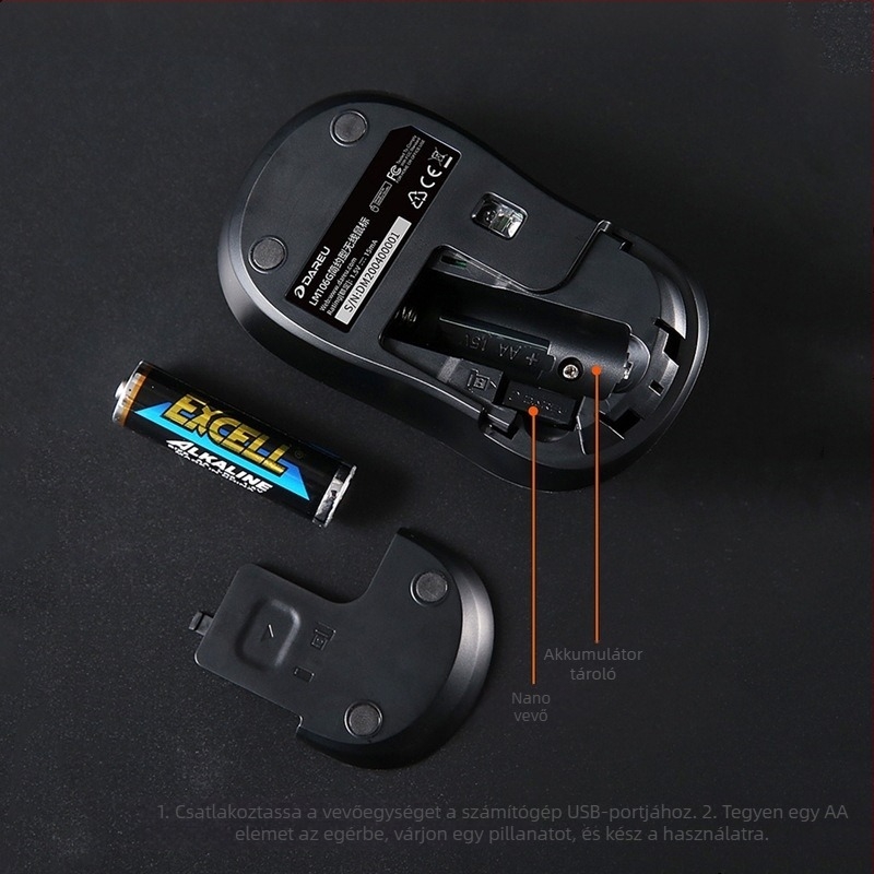 LM106G vezeték nélküli egér, USB interfész, 2.4G kapcsolat, 1000 DPI, 3 gombos, ergonikus kialakítás