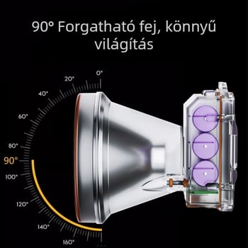 Búvárkodáshoz LED fejlámpa, vízálló, 10000mAh, 300W, hatótáv 500 m felett